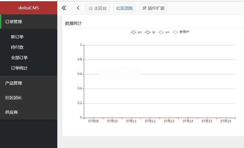 得推社区团购系统 v3.2 源码下载鱼见海科技-小程序源码-网站源码-免费源码鱼见海资源网-免费PHP网站源码模板,插件软件资源分享平台！