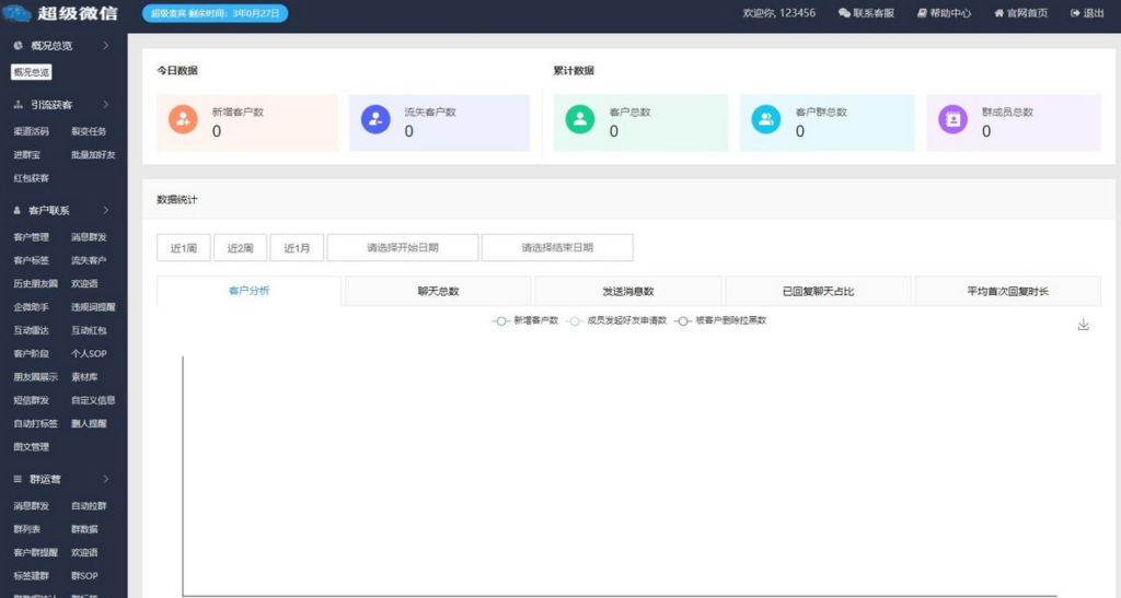 图片[2]鱼见海科技-小程序源码-网站源码-免费源码独立版企微魔盒企业微信系统V7.5开源版 带安装教程鱼见海科技-小程序源码-网站源码-免费源码鱼见海资源网-免费PHP网站源码模板,插件软件资源分享平台！