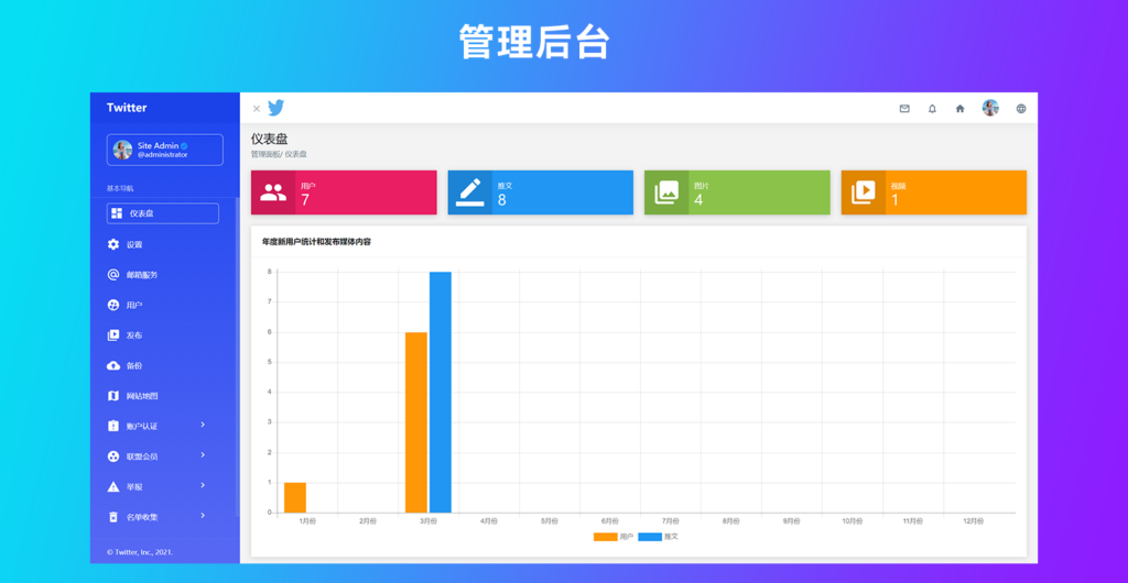 图片[6]鱼见海科技-小程序源码-网站源码-免费源码仿蓝鸟源代码 社交网络源码 基于脉聊二开版本鱼见海科技-小程序源码-网站源码-免费源码鱼见海资源网-免费PHP网站源码模板,插件软件资源分享平台！