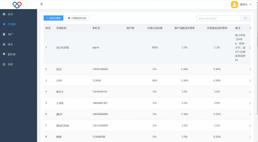 图片[2]鱼见海科技-小程序源码-网站源码-免费源码独立版智狐聚合支付v1.0.5.21_聚合支付系统源码鱼见海科技-小程序源码-网站源码-免费源码鱼见海资源网-免费PHP网站源码模板,插件软件资源分享平台！