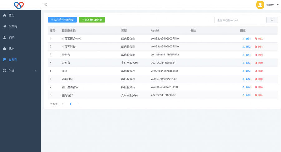 图片[3]鱼见海科技-小程序源码-网站源码-免费源码独立版智狐聚合支付v1.0.5.21_聚合支付系统源码鱼见海科技-小程序源码-网站源码-免费源码鱼见海资源网-免费PHP网站源码模板,插件软件资源分享平台！