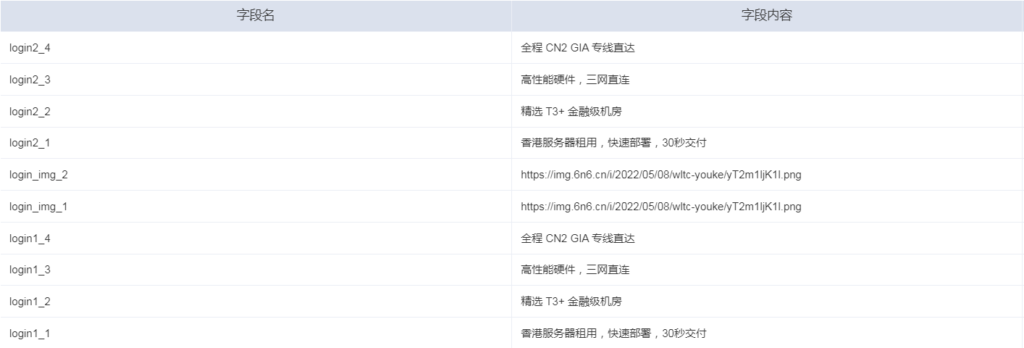 图片[3]鱼见海科技-小程序源码-网站源码-免费源码智简魔方快云模板全破解免授权源码鱼见海科技-小程序源码-网站源码-免费源码鱼见海资源网-免费PHP网站源码模板,插件软件资源分享平台！