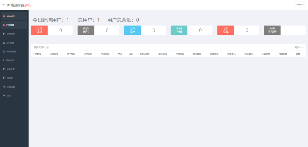 图片[2]鱼见海科技-小程序源码-网站源码-免费源码最新二开微交易系统股票配资理财系统源码 附教程鱼见海科技-小程序源码-网站源码-免费源码鱼见海资源网-免费PHP网站源码模板,插件软件资源分享平台！