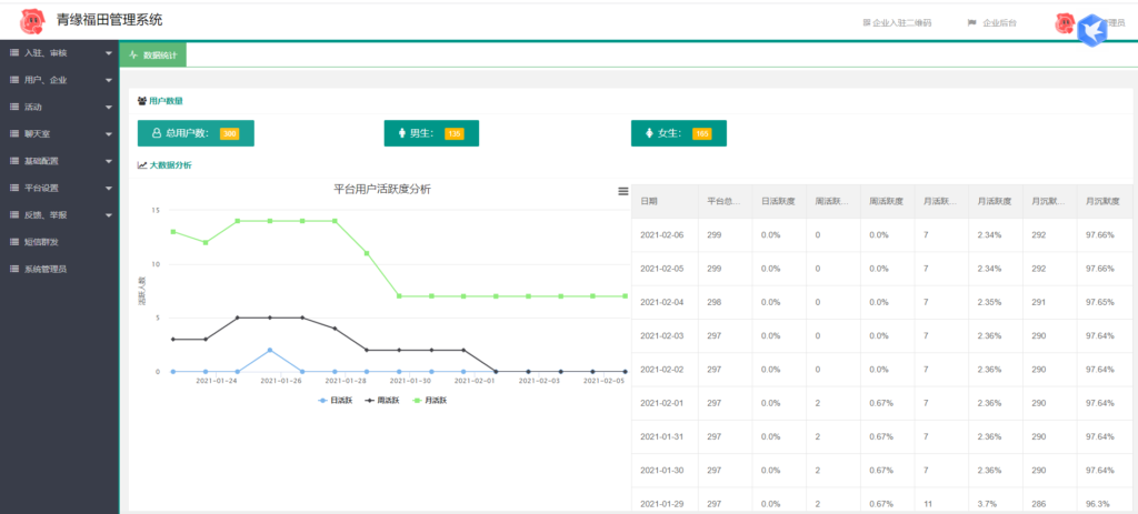 图片[4]鱼见海科技-小程序源码-网站源码-免费源码全新红娘交友系统定制版源码 | 相亲交友小程序源码 全开源可二开鱼见海科技-小程序源码-网站源码-免费源码鱼见海资源网-免费PHP网站源码模板,插件软件资源分享平台！