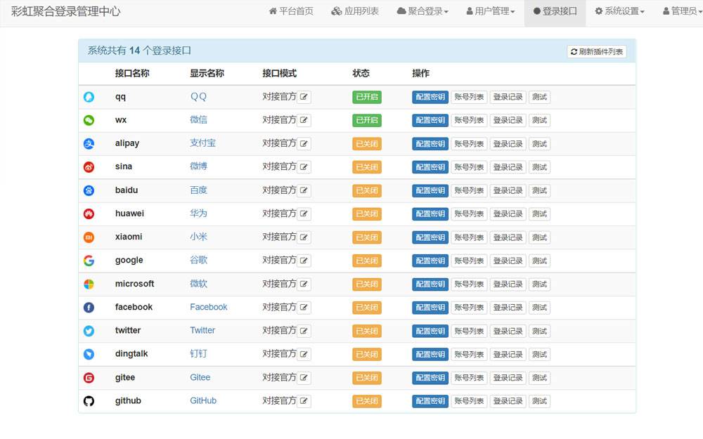 图片[3]鱼见海科技-小程序源码-网站源码-免费源码彩虹聚合登录系统源码开心版 一站式社会化账号登录系统鱼见海科技-小程序源码-网站源码-免费源码鱼见海资源网-免费PHP网站源码模板,插件软件资源分享平台！