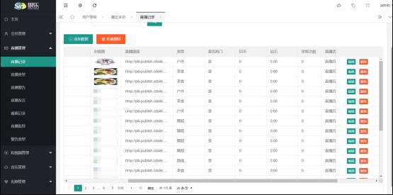 图片[2]鱼见海科技-小程序源码-网站源码-免费源码思乐直播系统短视频直播系统源码 直播短视频平台系统APP源码多功能后台系统鱼见海科技-小程序源码-网站源码-免费源码鱼见海资源网-免费PHP网站源码模板,插件软件资源分享平台！
