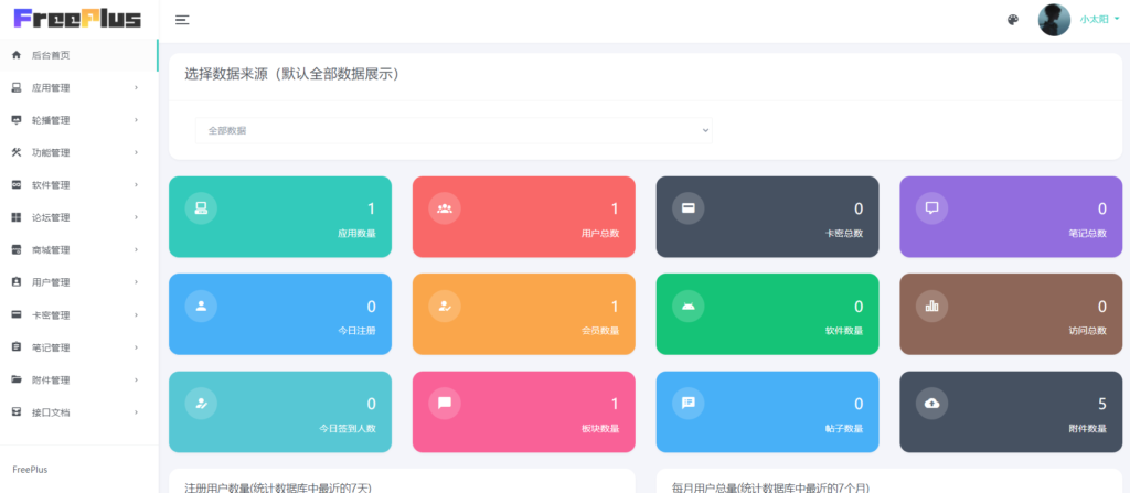 图片[3]鱼见海科技-小程序源码-网站源码-免费源码集软件库、论坛、社区、工具箱、积分商城、会员体系、在线商城一体的后台系统+HBuilderX 前端软件社区鱼见海科技-小程序源码-网站源码-免费源码鱼见海资源网-免费PHP网站源码模板,插件软件资源分享平台！