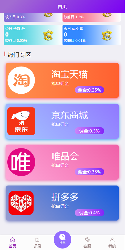 图片[2]鱼见海科技-小程序源码-网站源码-免费源码【最新版】淘宝京东拼多多唯品会商城自动抢单系统源码鱼见海科技-小程序源码-网站源码-免费源码鱼见海资源网-免费PHP网站源码模板,插件软件资源分享平台！