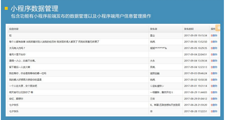 图片[4]鱼见海科技-小程序源码-网站源码-免费源码最新Thinkphp内核微信图片管理小程序源码 图片管理系统+后台鱼见海科技-小程序源码-网站源码-免费源码鱼见海资源网-免费PHP网站源码模板,插件软件资源分享平台！