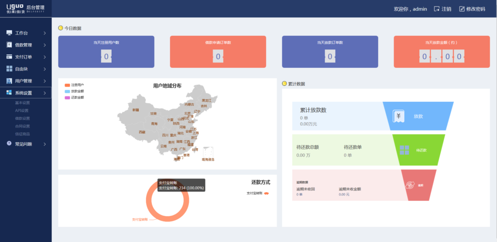 小额现金贷网络贷款系统源码 可打包成APP（内含使用说明）鱼见海科技-小程序源码-网站源码-免费源码鱼见海资源网-免费PHP网站源码模板,插件软件资源分享平台！