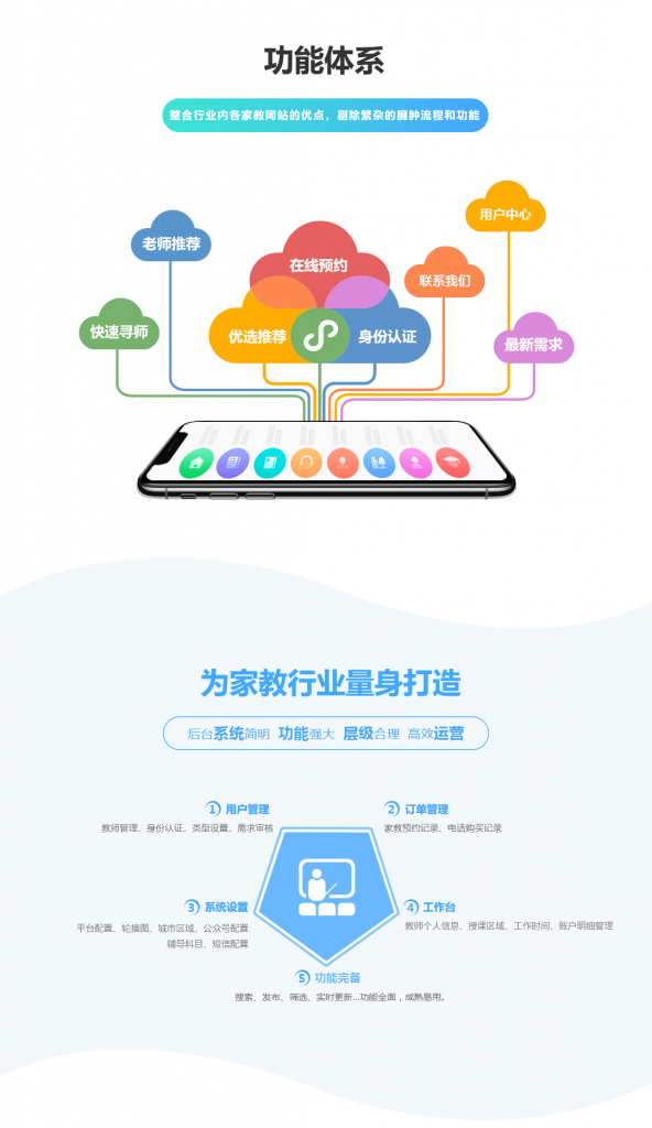图片[2]鱼见海科技-小程序源码-网站源码-免费源码小优家教v1.06/教育网站源码鱼见海科技-小程序源码-网站源码-免费源码鱼见海资源网-免费PHP网站源码模板,插件软件资源分享平台！