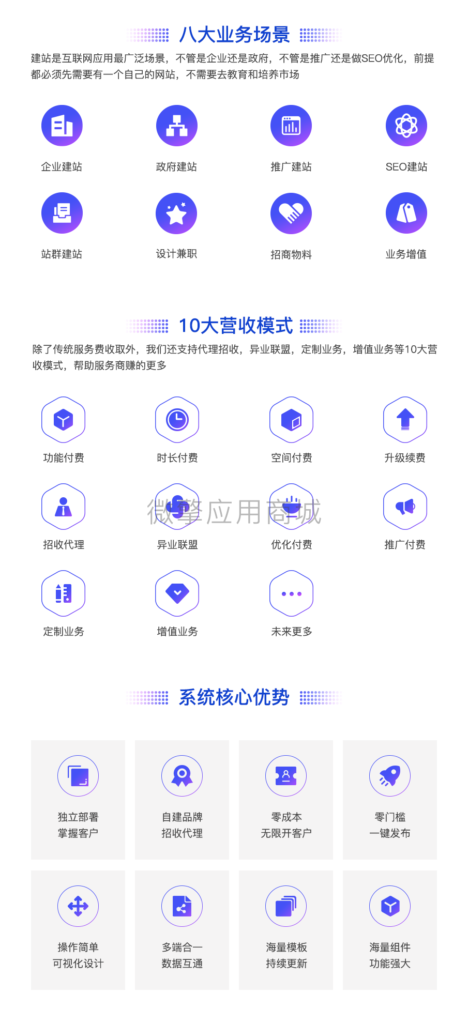 图片[2]鱼见海科技-小程序源码-网站源码-免费源码壹佰智慧轻站V2 _1.0.33全平台建站源码鱼见海科技-小程序源码-网站源码-免费源码鱼见海资源网-免费PHP网站源码模板,插件软件资源分享平台！