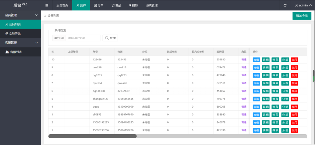 图片[7]鱼见海科技-小程序源码-网站源码-免费源码亚马逊抢单源码自动抓取订单任务邀请英文,西班牙语可自动切换语言鱼见海科技-小程序源码-网站源码-免费源码鱼见海资源网-免费PHP网站源码模板,插件软件资源分享平台！