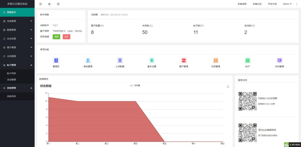 图片[5]鱼见海科技-小程序源码-网站源码-免费源码采用uni-app开发的多端圈子社区论坛系统源码鱼见海科技-小程序源码-网站源码-免费源码鱼见海资源网-免费PHP网站源码模板,插件软件资源分享平台！