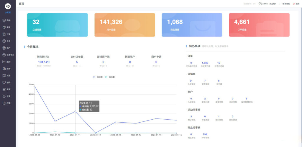 图片[4]鱼见海科技-小程序源码-网站源码-免费源码多商户小程序开源商城源码 打造微信商城新零售网店鱼见海科技-小程序源码-网站源码-免费源码鱼见海资源网-免费PHP网站源码模板,插件软件资源分享平台！