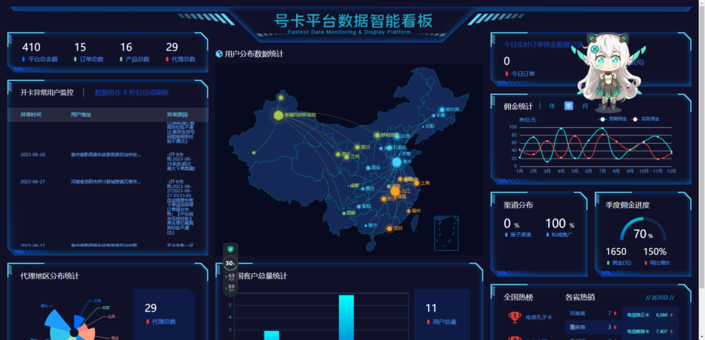 图片[6]鱼见海科技-小程序源码-网站源码-免费源码多功能号卡推广分销管理系统 流量卡推广分销网站源码鱼见海科技-小程序源码-网站源码-免费源码鱼见海资源网-免费PHP网站源码模板,插件软件资源分享平台！