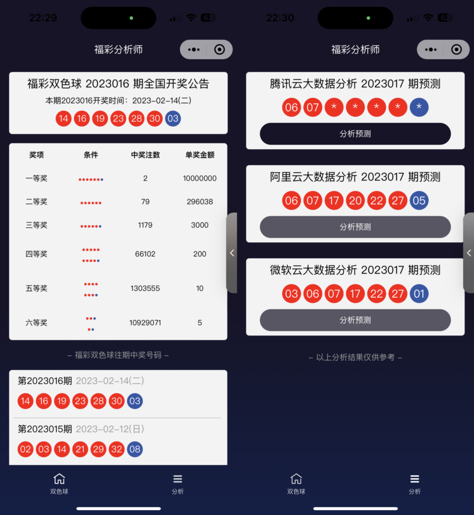 中国福彩大数据分析大师 微信小程序版源码鱼见海科技-小程序源码-网站源码-免费源码鱼见海资源网-免费PHP网站源码模板,插件软件资源分享平台！
