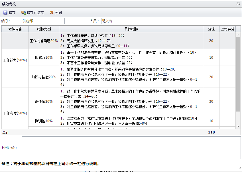 宏海考核管理系统系统源码鱼见海科技-小程序源码-网站源码-免费源码鱼见海资源网-免费PHP网站源码模板,插件软件资源分享平台！