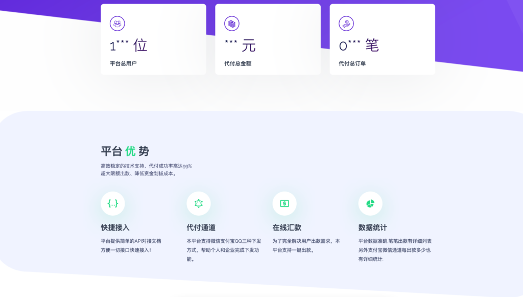 图片[2]鱼见海科技-小程序源码-网站源码-免费源码2024全新API代付系统PHP源码 第三方支付宝微信代付系统鱼见海科技-小程序源码-网站源码-免费源码鱼见海资源网-免费PHP网站源码模板,插件软件资源分享平台！