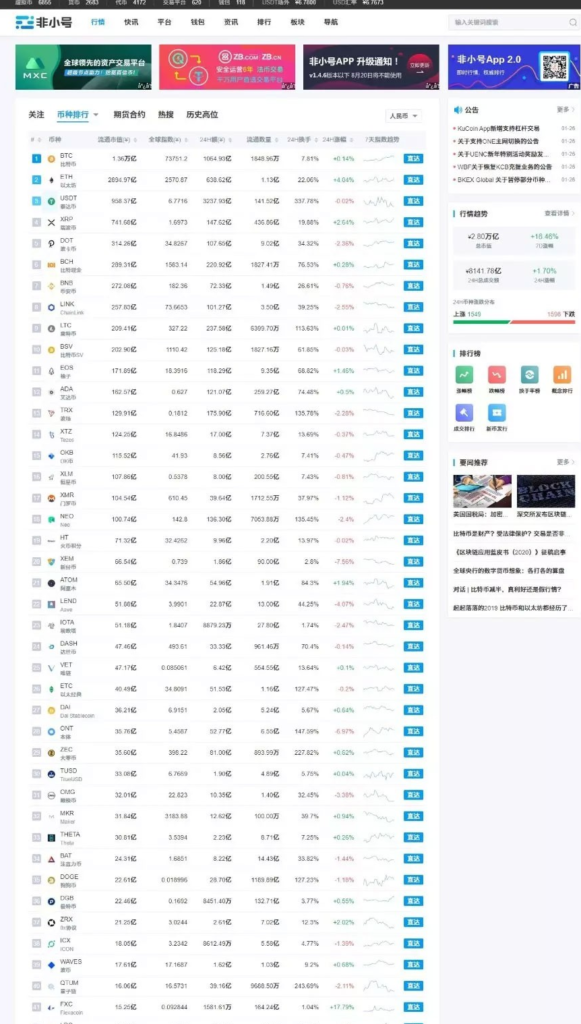 帝国cms7.5仿非小号数字系统门户资讯网站源码 带手机版鱼见海科技-小程序源码-网站源码-免费源码鱼见海资源网-免费PHP网站源码模板,插件软件资源分享平台！