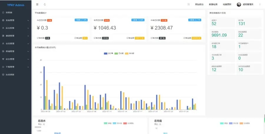 图片[6]鱼见海科技-小程序源码-网站源码-免费源码Xpay源支付2.8.8开心版免授权聚合免签系统源码鱼见海科技-小程序源码-网站源码-免费源码鱼见海资源网-免费PHP网站源码模板,插件软件资源分享平台！