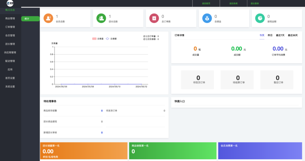图片[3]鱼见海科技-小程序源码-网站源码-免费源码奇店社区团购智慧电商版本_团购小程序源码鱼见海科技-小程序源码-网站源码-免费源码鱼见海资源网-免费PHP网站源码模板,插件软件资源分享平台！