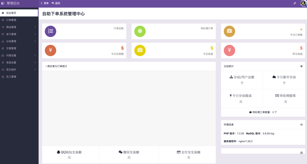图片[5]鱼见海科技-小程序源码-网站源码-免费源码2024最新彩虹商城源码多支付接口多模板可开设分站鱼见海科技-小程序源码-网站源码-免费源码鱼见海资源网-免费PHP网站源码模板,插件软件资源分享平台！