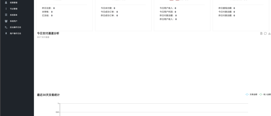 PHP多商户自助发卡平台源码下载：多模板+手机端自适应鱼见海科技-小程序源码-网站源码-免费源码鱼见海资源网-免费PHP网站源码模板,插件软件资源分享平台！