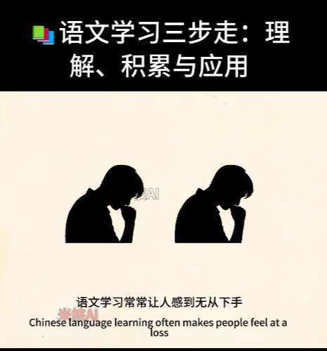 视频工作流：学习方法 需要最新版本剪映才能正常打开鱼见海科技-小程序源码-网站源码-免费源码-网创项目-网赚项目-无人直播-弹幕游戏直播鱼见海资源网-免费PHP网站源码模板,插件软件资源分享平台！
