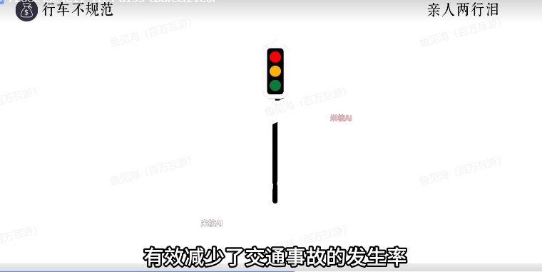 视频工作流：卡通交通知识鱼见海科技-小程序源码-网站源码-免费源码-网创项目-网赚项目-无人直播-弹幕游戏直播鱼见海资源网-免费PHP网站源码模板,插件软件资源分享平台！